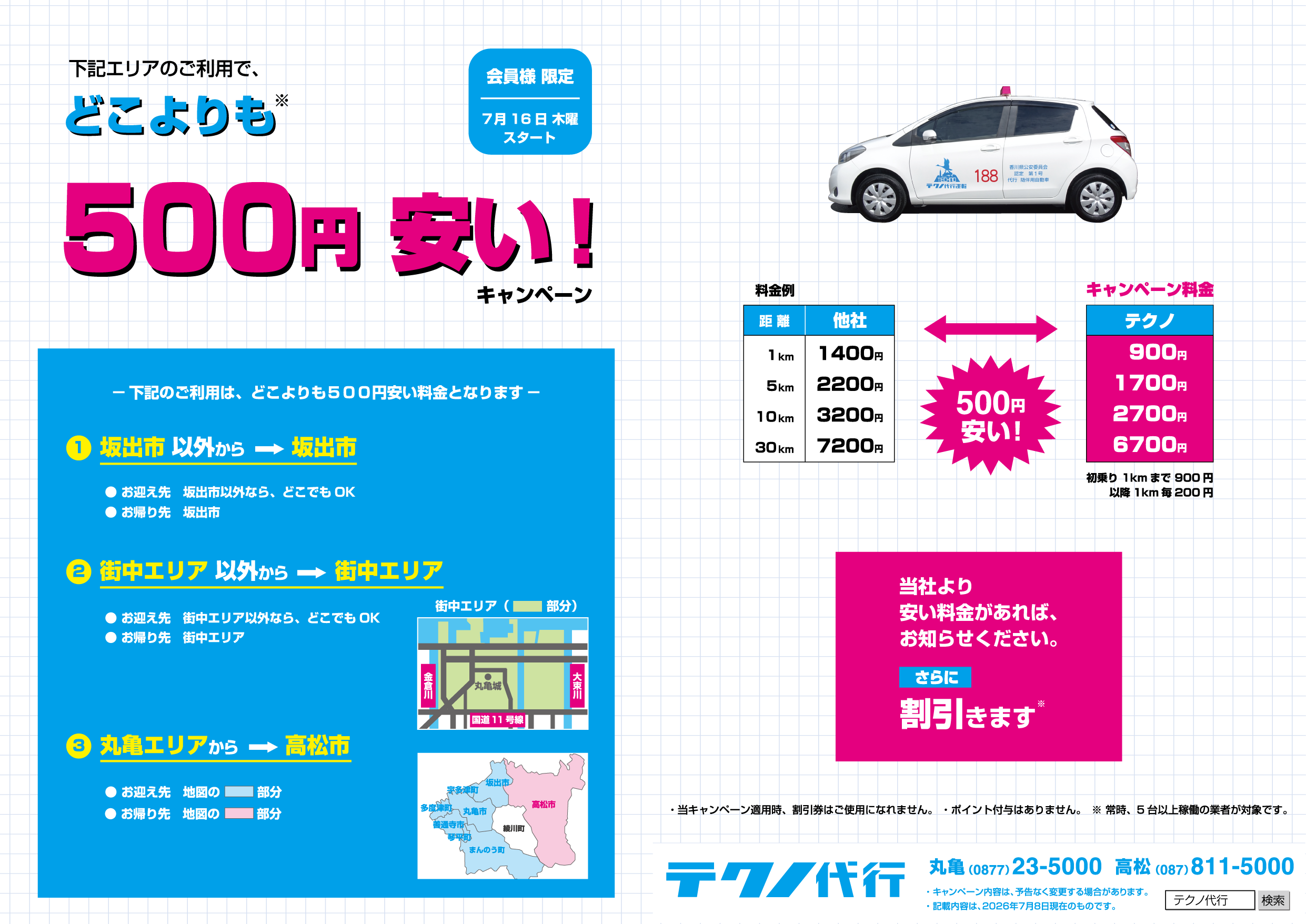 500円キャンペーン