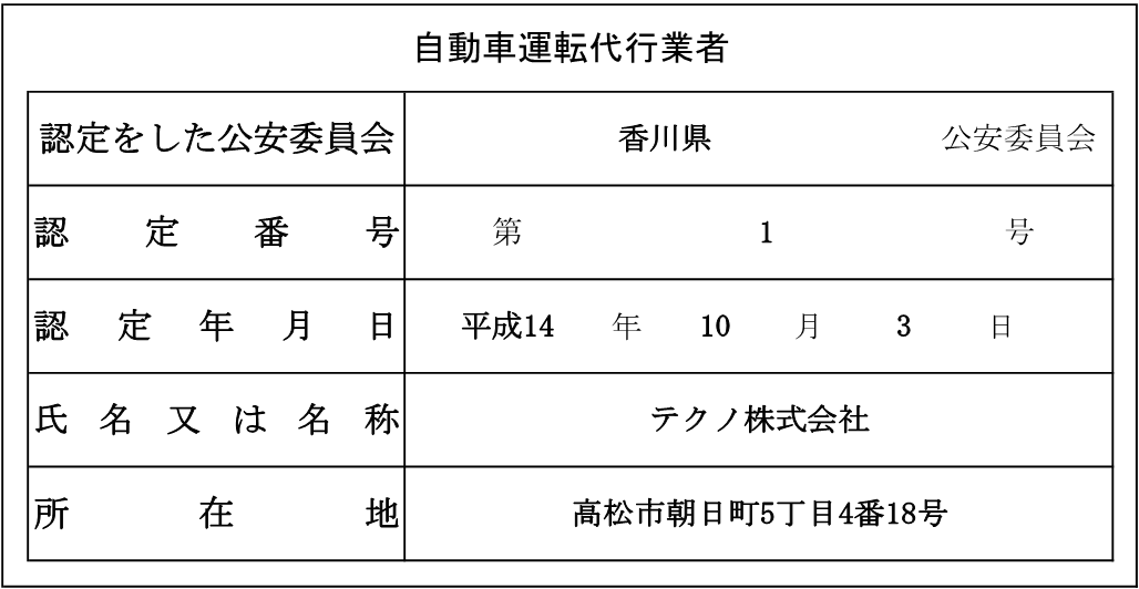 自動車運転代行業者