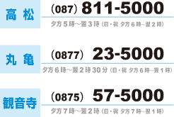 電話番号